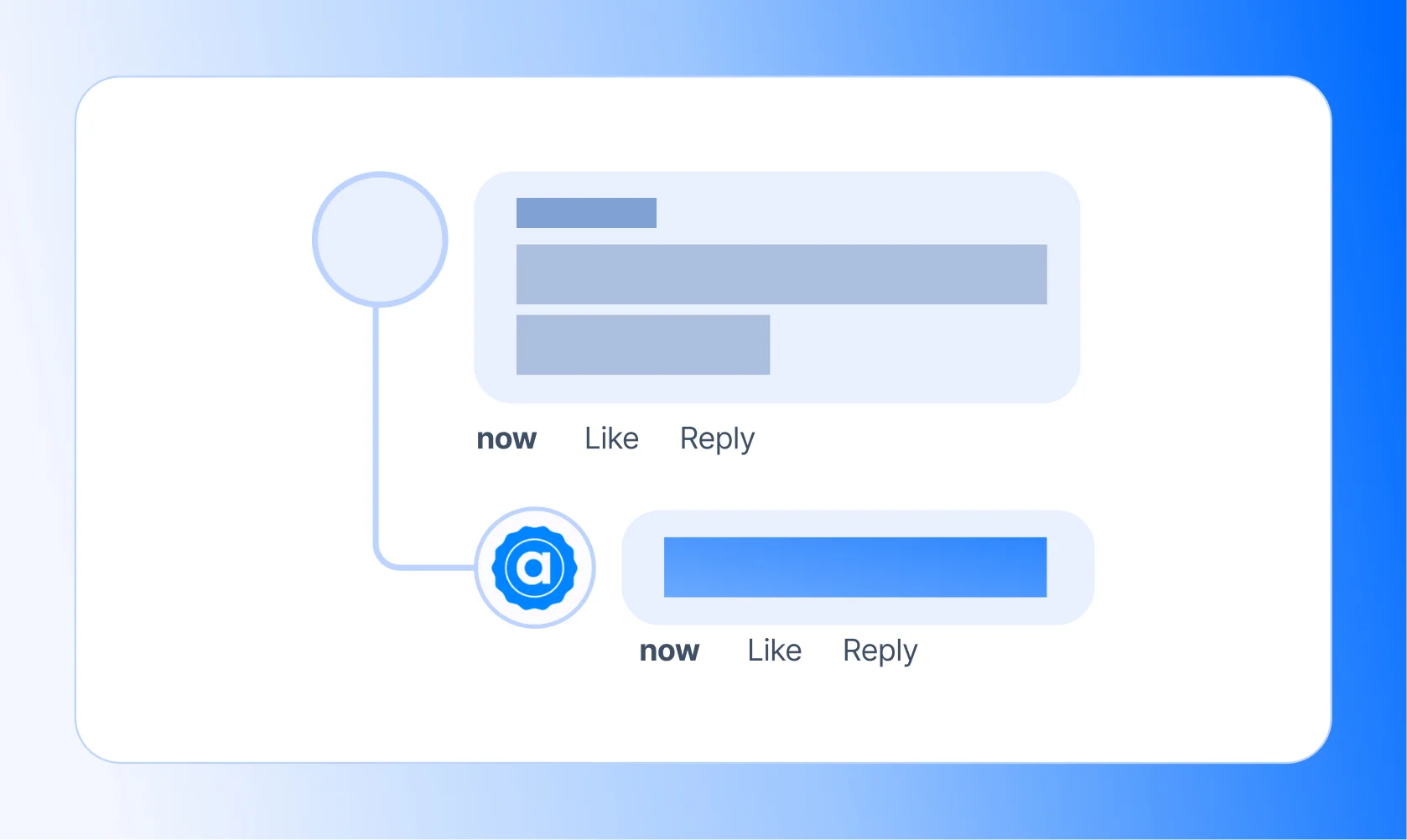 Responses handled while interest is still there
