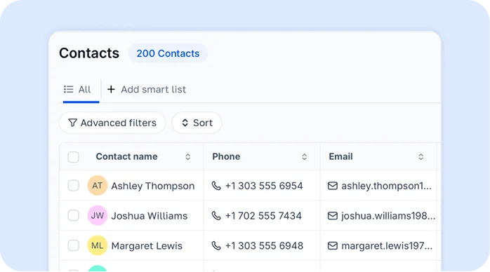 v8 crm contacts